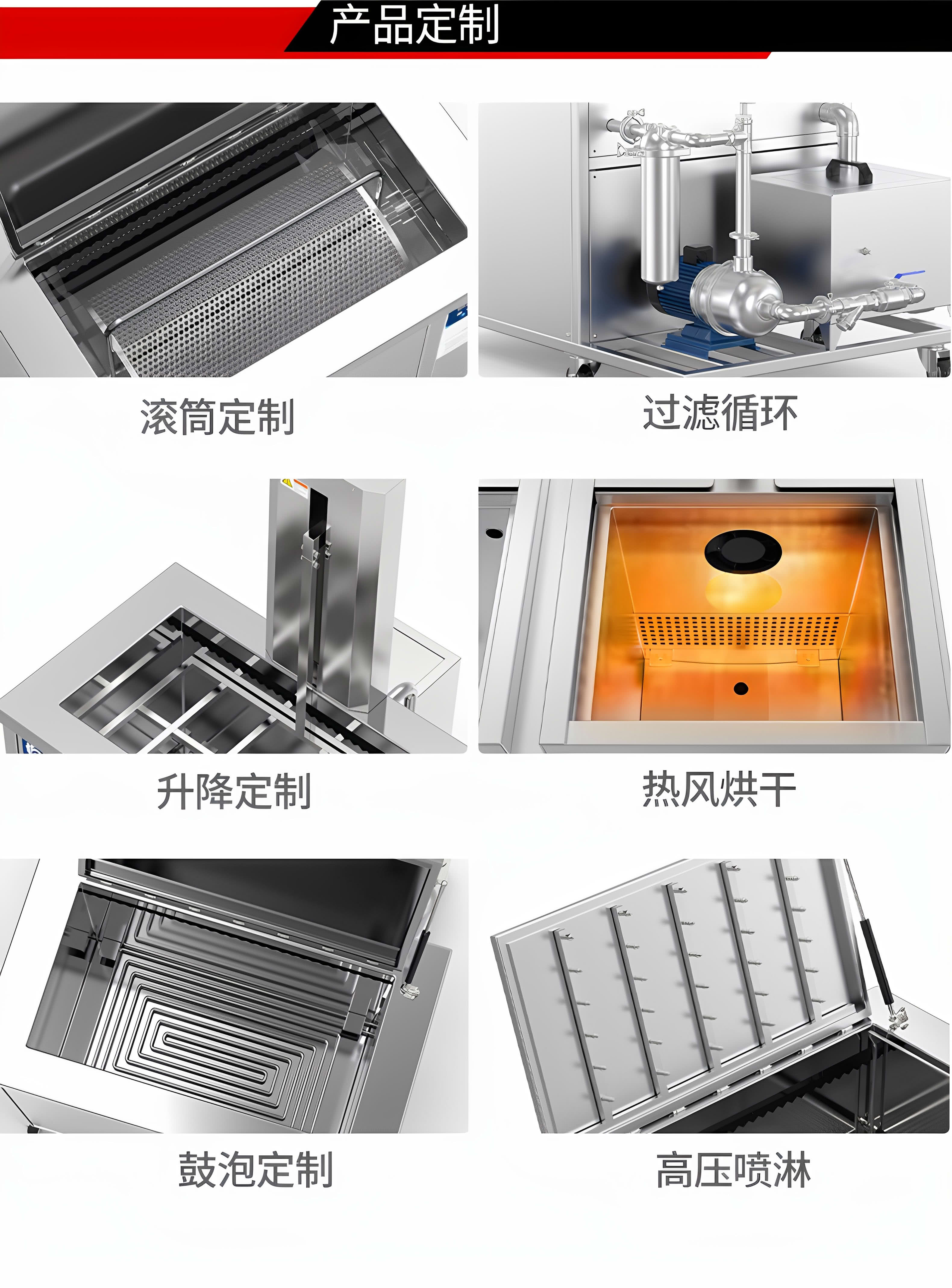 冠博仕GM1860L單槽過濾循環超聲波清洗機 | 61L/900W | 工業除油除銹五金小工件螺絲螺母清洗機