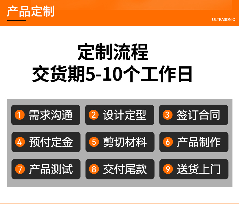 冠博仕GE6026B專業百葉窗超聲波清洗機 | 264L/3000W | 可清洗多種百葉窗 支持定制