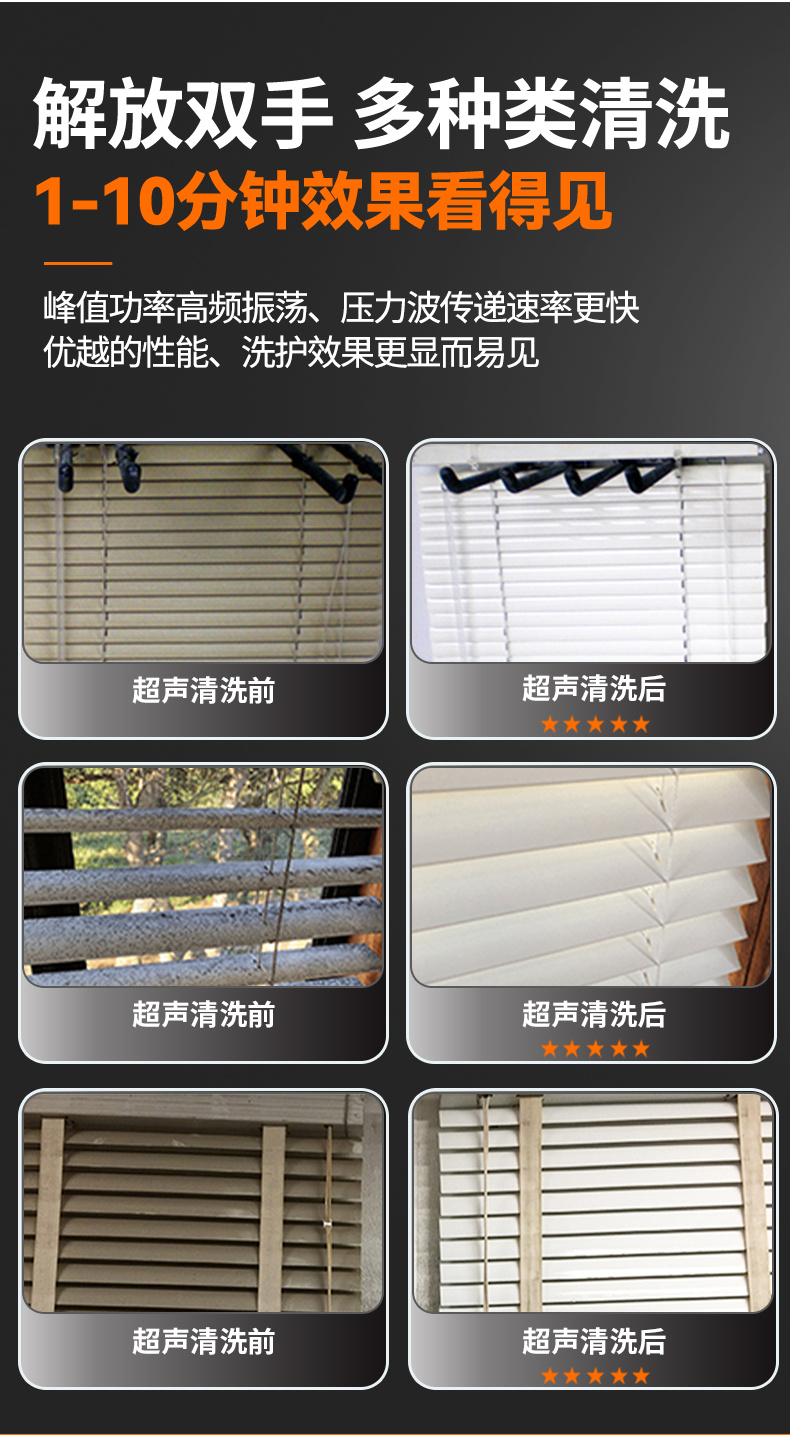 冠博仕GE6026B專業百葉窗超聲波清洗機 | 264L/3000W | 可清洗多種百葉窗 支持定制