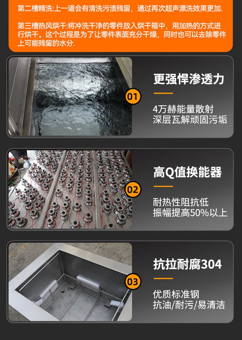 冠博仕GF48192HL三槽式過濾漂洗帶烘干超聲波清洗機 | 192L/2400W | 適用于模具油污、脫模劑及復雜型腔的深度清洗
