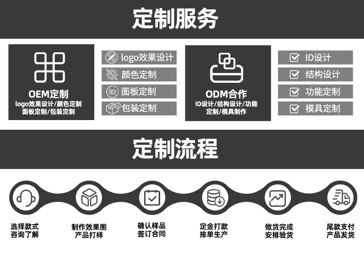冠博仕GR-2100超聲波乳化震動棒 | 1000W 20kHz 鈦合金探頭